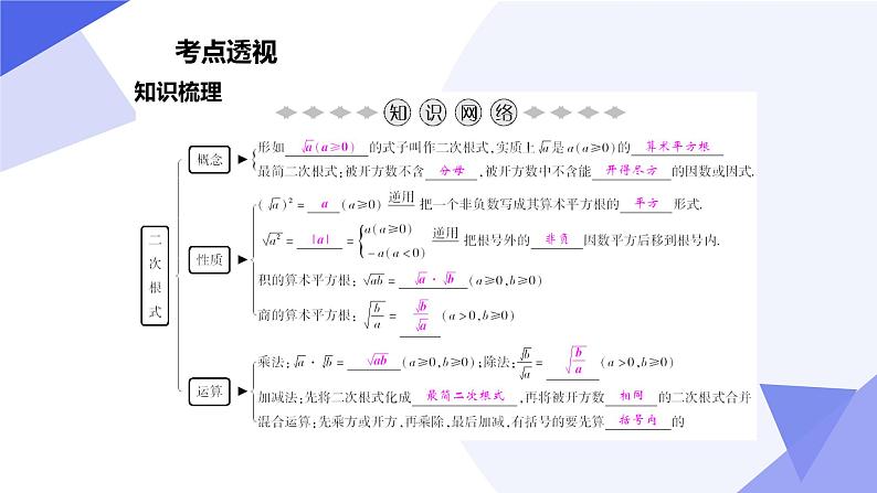 专题01 二次根式（考点串讲）2023-2024学年八年级数学下期末考点大串讲（人教版）课件PPT03