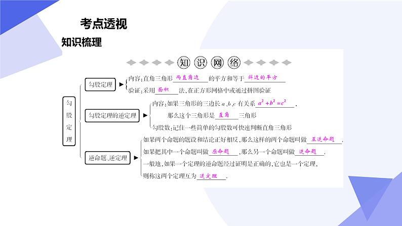 专题02 勾股定理（考点串讲）2023-2024学年八年级数学下期末考点大串讲（人教版）课件PPT03