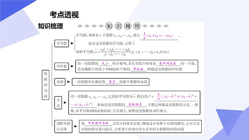 专题05 数据的分析（考点串讲）2023-2024学年八年级数学下期末考点大串讲（人教版）课件PPT第3页