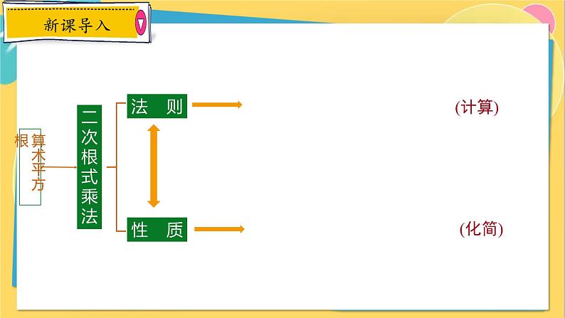 华师数学九年级上册 21.2.3 二次根式的除法 PPT课件02
