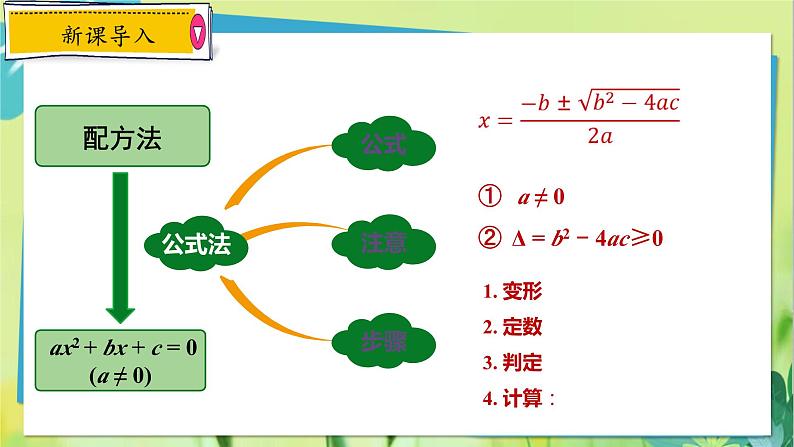 华师数学九年级上册 22.2.5一元二次方程根与系数的关系 PPT课件第2页