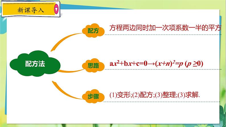 华师数学九年级上册 22.2.3 公式法 PPT课件02