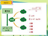 华师数学九年级上册 22.2.4 一元二次方程根的判别式 PPT课件