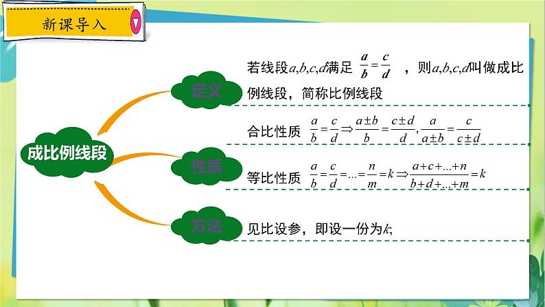 华师数学九年级上册 23.1.2 平行线分线段成比例 PPT课件02