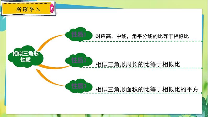 华师数学九年级上册 23.3.4 相似三角形的应用 PPT课件02