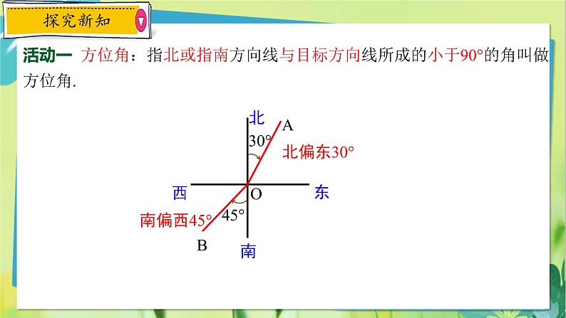 华师数学九年级上册 24.4.2 解直角三角形 第2课时解直角三角形在方位角问题中的应用 PPT课件第3页