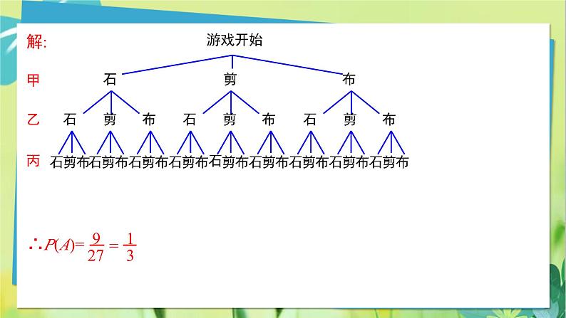 华师数学九年级上册 25.2.3 列举所有机会均等的结果 PPT课件07