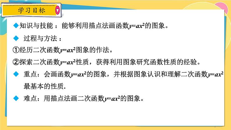 浙教数学九年级上册 1.2.1 二次函数 y=ax2的图象及其性质 PPT课件第2页