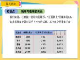 浙教数学九年级上册 2.3 用频率估计概率 PPT课件