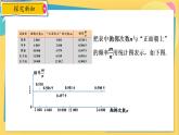 浙教数学九年级上册 2.3 用频率估计概率 PPT课件