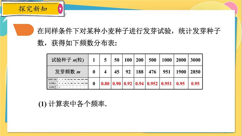 浙教数学九年级上册 2.3 用频率估计概率 PPT课件08