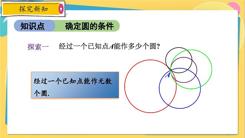 浙教数学九年级上册 3.1.2 确定圆的条件及三角形外接圆 PPT课件04