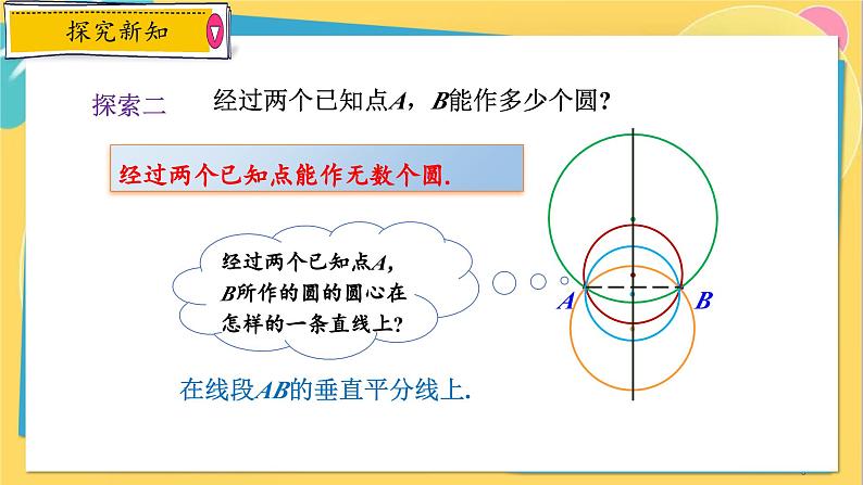 浙教数学九年级上册 3.1.2 确定圆的条件及三角形外接圆 PPT课件05