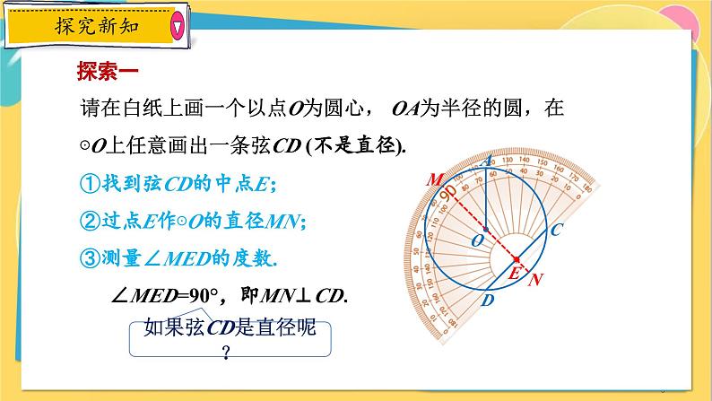 浙教数学九年级上册 3.3.2 垂径定理的推论 PPT课件05