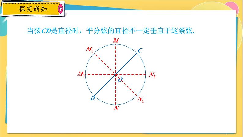 浙教数学九年级上册 3.3.2 垂径定理的推论 PPT课件06