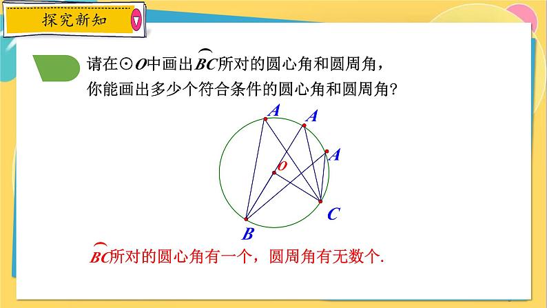 浙教数学九年级上册 3.5.1 圆周角定理及推论1 PPT课件06