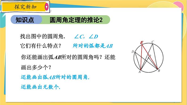 浙教数学九年级上册 3.5.2 圆周角定理的推论2 PPT课件04