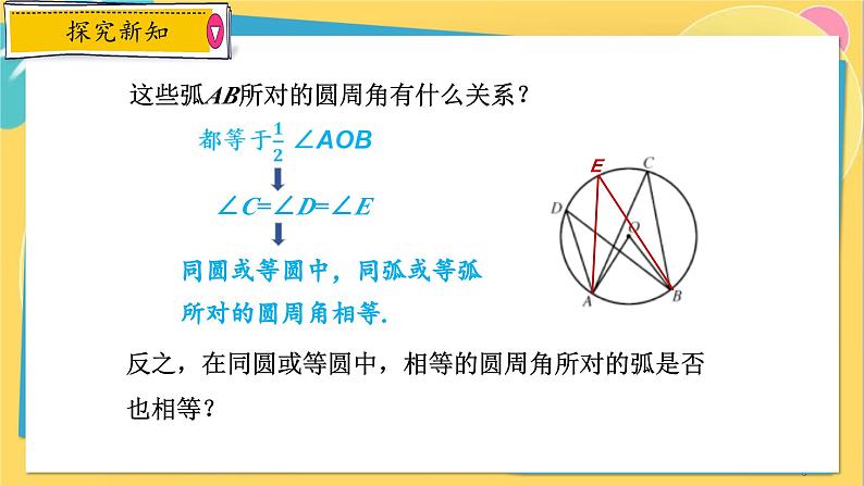 浙教数学九年级上册 3.5.2 圆周角定理的推论2 PPT课件05