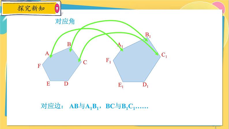 浙教数学九年级上册 4.6 相似多边形 PPT课件08