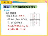 浙教數(shù)學(xué)8年級(jí)上冊(cè) 4.3.1 坐標(biāo)平面內(nèi)圖形的軸對(duì)稱 PPT課件