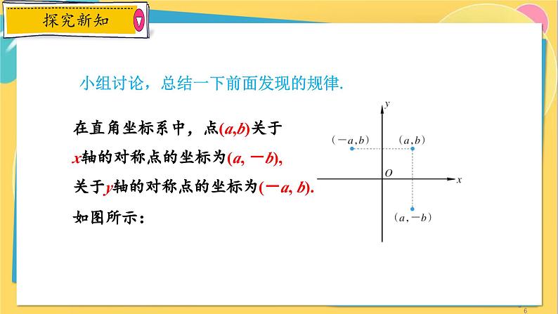 浙教数学8年级上册 4.3.1 坐标平面内图形的轴对称 PPT课件06