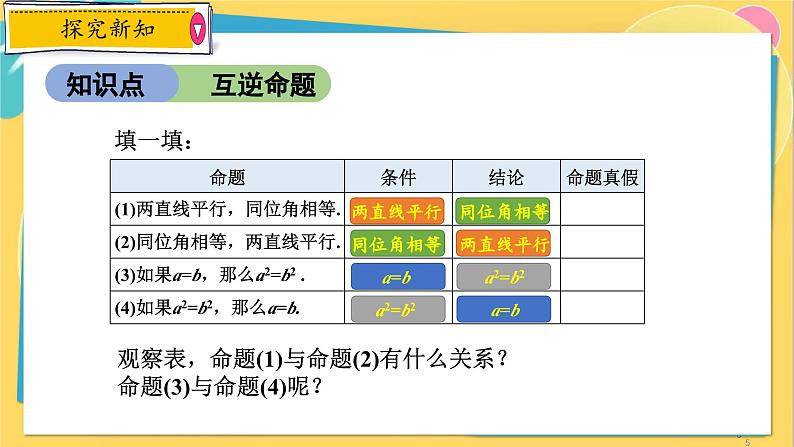 浙教数学8年级上册 2.5 逆命题和逆定理 PPT课件05