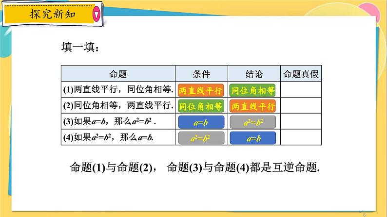 浙教数学8年级上册 2.5 逆命题和逆定理 PPT课件08