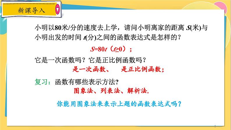 浙教数学8年级上册 5.4.1 一次函数的图象 PPT课件03