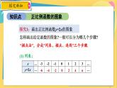 浙教数学8年级上册 5.4.1 一次函数的图象 PPT课件