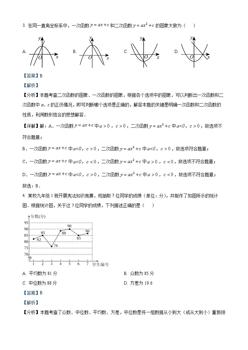 福建省福州延安中学2023-2024学年八年级下学期期末数学试题（解析版）第2页