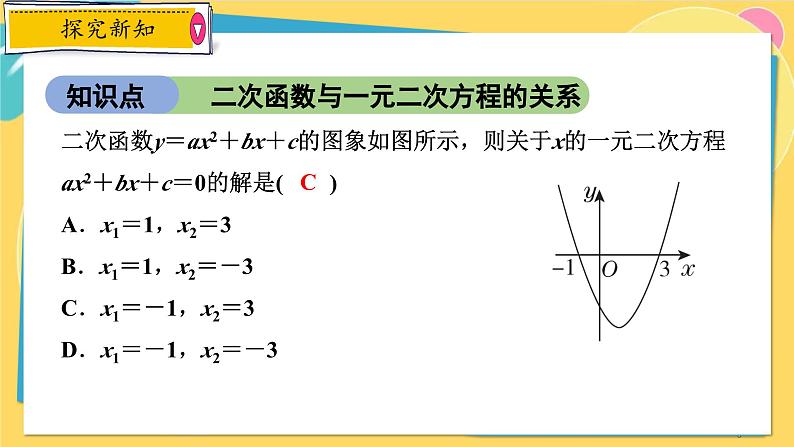 浙教数学九年级上册 1.4.3 用函数的观点看一元二次方程 PPT课件05