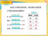 浙教数学8年级上册 4.3.2 坐标平面内图形的平移 PPT课件
