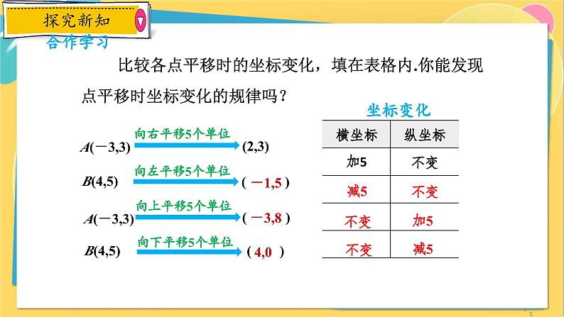 浙教数学8年级上册 4.3.2 坐标平面内图形的平移 PPT课件第5页