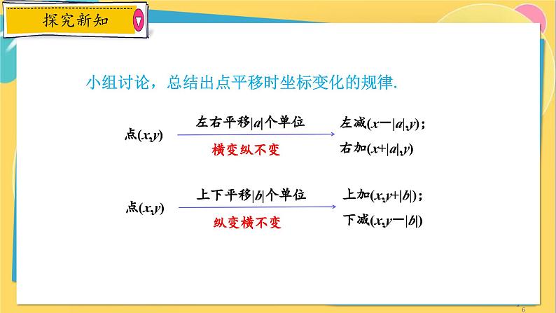 浙教数学8年级上册 4.3.2 坐标平面内图形的平移 PPT课件第6页
