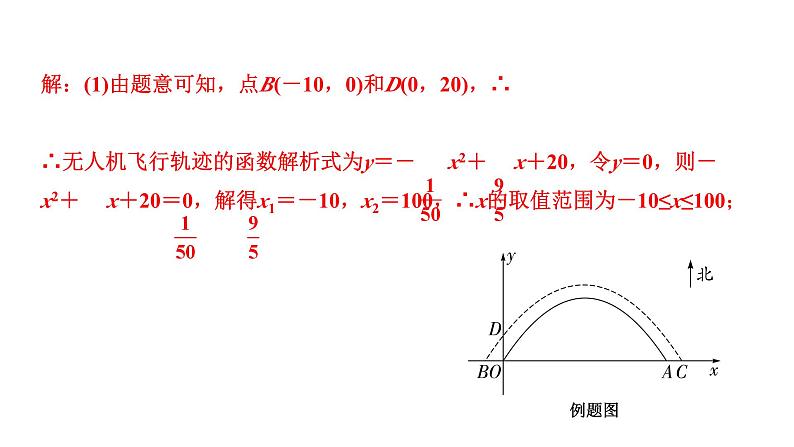 2024河南中考数学复习专题 抛物线型实际应用题 （课件）05