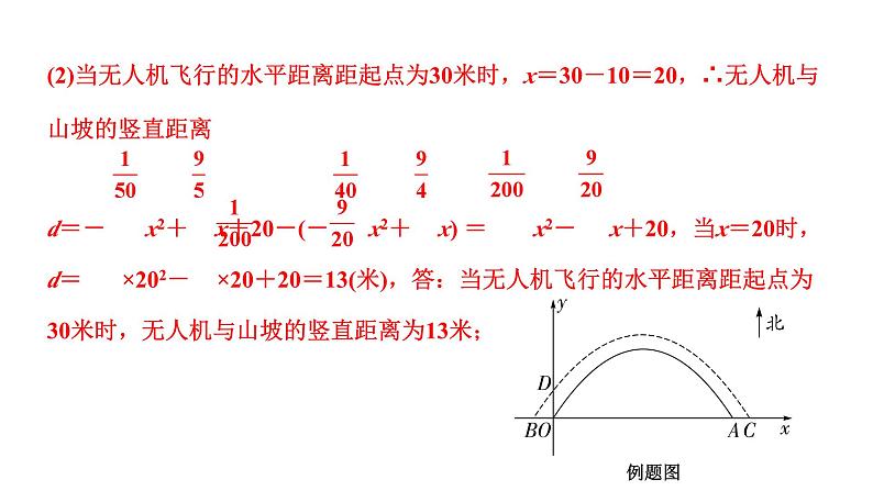 2024河南中考数学复习专题 抛物线型实际应用题 （课件）07