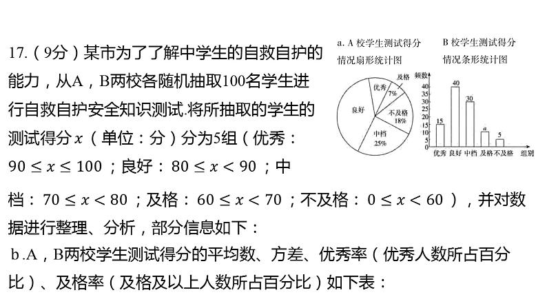 2024河南中考数学三轮冲刺复习专题 解答题保分小卷（二） 课件第4页