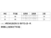 2024河南中考数学三轮冲刺复习专题 解答题保分小卷（二） 课件