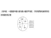 2024河南中考数学三轮冲刺复习专题 解答题保分小卷（三） 课件