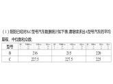2024河南中考数学三轮冲刺复习专题 解答题保分小卷（四） 课件