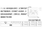 2024河南中考数学三轮冲刺复习专题 解答题保分小卷（五） 课件