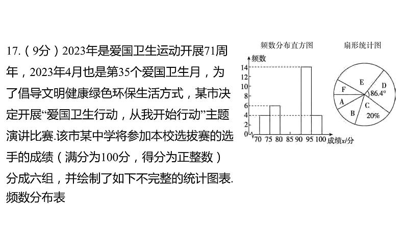 2024河南中考数学三轮冲刺复习专题 解答题保分小卷（一） 课件03