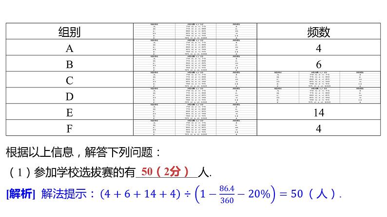 2024河南中考数学三轮冲刺复习专题 解答题保分小卷（一） 课件04