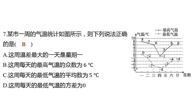 2024河南中考数学三轮冲刺复习专题 选填题保分小卷合集二合一(9、10) 课件05