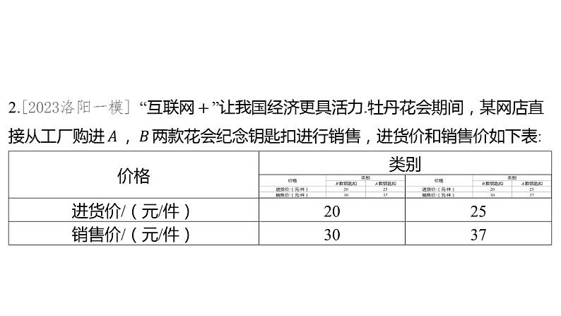 2024河南中考数学微专题复习 函数的实际应用 课件06