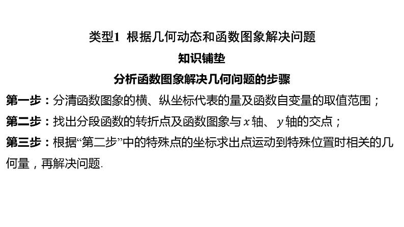 2024河南中考数学微专题复习 函数图象的分析与判断 课件02
