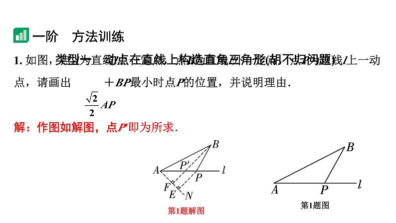 2024河南中考数学微专题复习 解决kAP+BP(k≠1)的线段最值问题 课件第2页