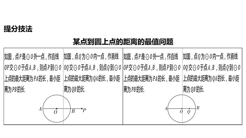 2024河南中考数学习微专题 利用“隐形圆”解决动点问题 课件04