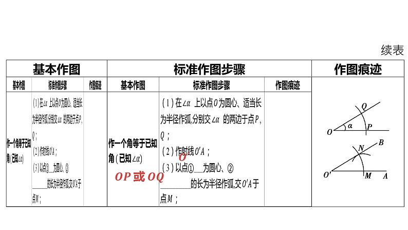 2024河南中考数学一轮知识点复习专题 尺规作图 课件03