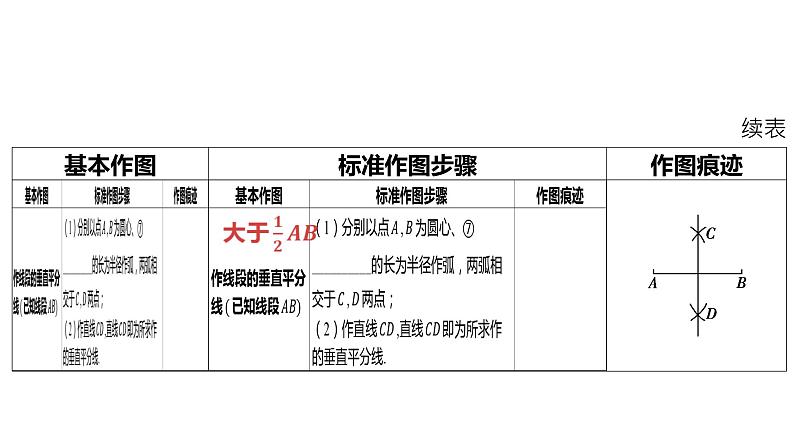 2024河南中考数学一轮知识点复习专题 尺规作图 课件06